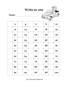 Missing Odd Numbers 1 to 100 Chart