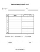 Student Competency Tracker
