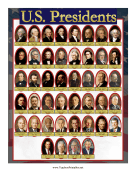 US Presidents Chart