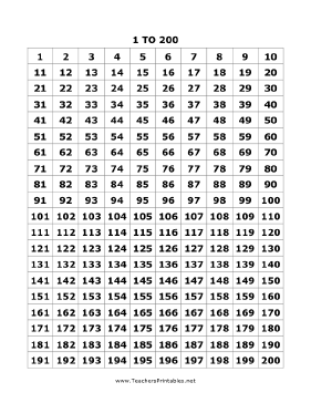 Page sized numbers - No 2.  Large printable numbers, Printable numbers,  Free printable numbers