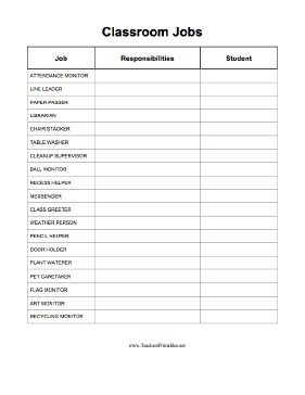 Classroom Jobs List Teachers Printable