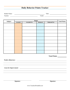Daily Behavior Points Tracker Teachers Printable