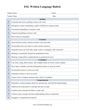 ESL Written Rubric Teachers Printable