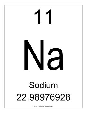 Sodium Teachers Printable