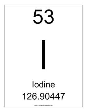 Iodine Teachers Printable