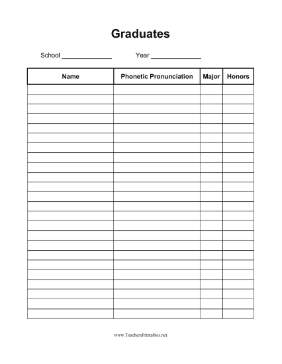 Graduation Ceremony Reader Sheet Teachers Printable