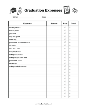 Graduation Expense Tracker Teachers Printable