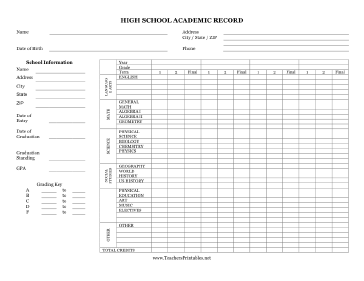 High School Transcript Teachers Printable