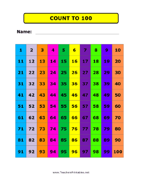 Hundreds Chart Color Teachers Printable