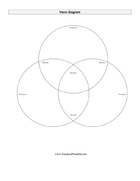 Large Venn Diagram Teachers Printable