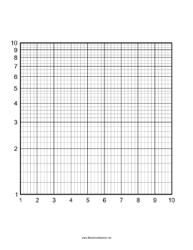 Semilog y Blackline Master Teachers Printable
