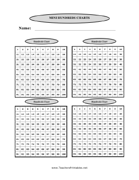 Hundreds grid printable