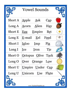 Phonics Chart Vowels Teachers Printable