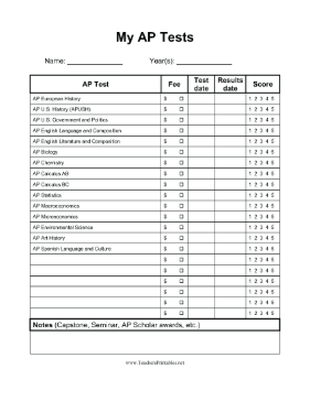 Student AP Test Scores Tracker Teachers Printable