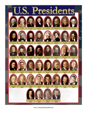 US Presidents Chart Teachers Printable