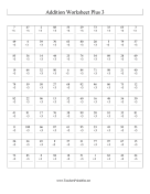 Addition Worksheet Plus 3