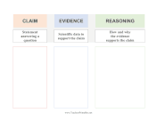 Claim Evidence Reasoning Model Chart teachers printables