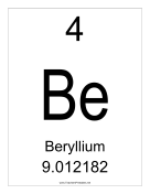 Beryllium teachers printables