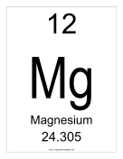 Magnesium teachers printables