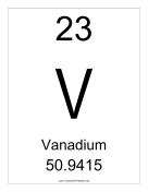 Vanadium teachers printables