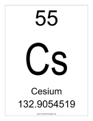 Cesium teachers printables