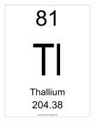 Thallium teachers printables