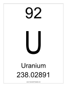 Uranium teachers printables