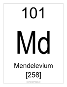 Mendelevium teachers printables