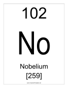 Nobelium teachers printables