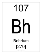 Bohrium teachers printables