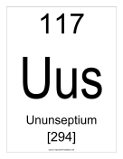 Ununseptium teachers printables