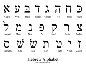 Hebrew Alphabet teachers printables
