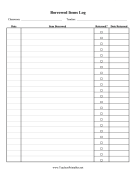 Items Borrowed Log
