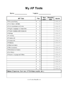 Student AP Test Scores Tracker teachers printables